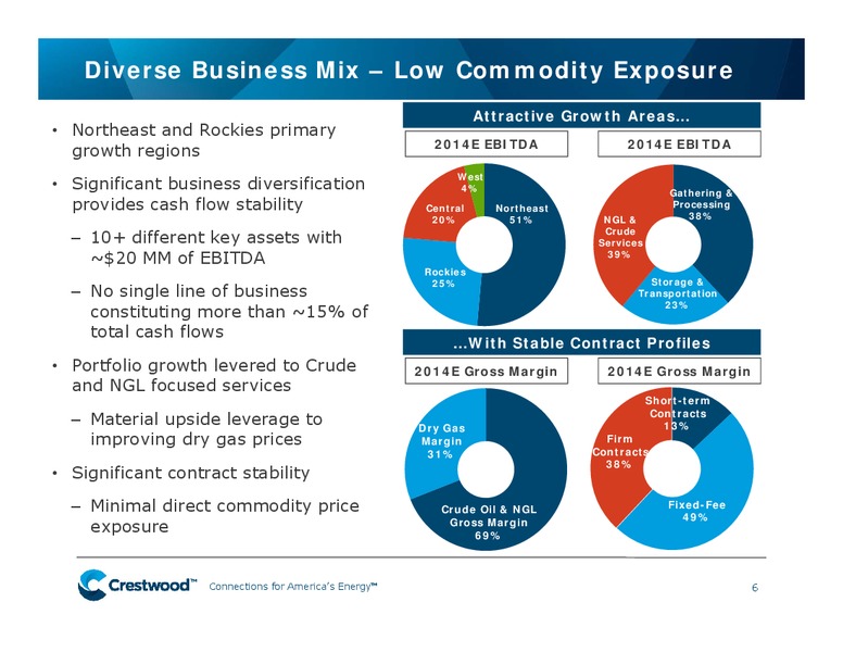 CREDIT SUISSE'S 2ND ANNUAL MLP & ENERGY LOGISTICS CONFERENCE – Crestwood Equity Partners Lp – slide 5