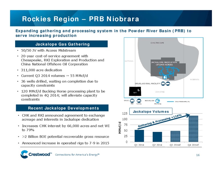 BARCLAYS CEO ENERGY POWER CONFERENCE – Crestwood Equity Partners Lp – slide 15