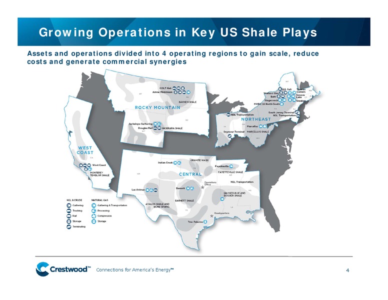 Barclays CEO Energy Power – Crestwood Equity Partners Lp – slide 3