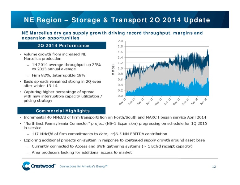 Barclays CEO Energy Power – Crestwood Equity Partners Lp – slide 11