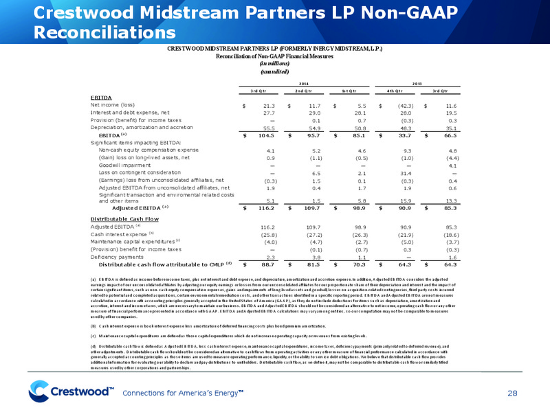 UBS MLP One on One Conference – Crestwood Holdings Partners Llc – slide 26