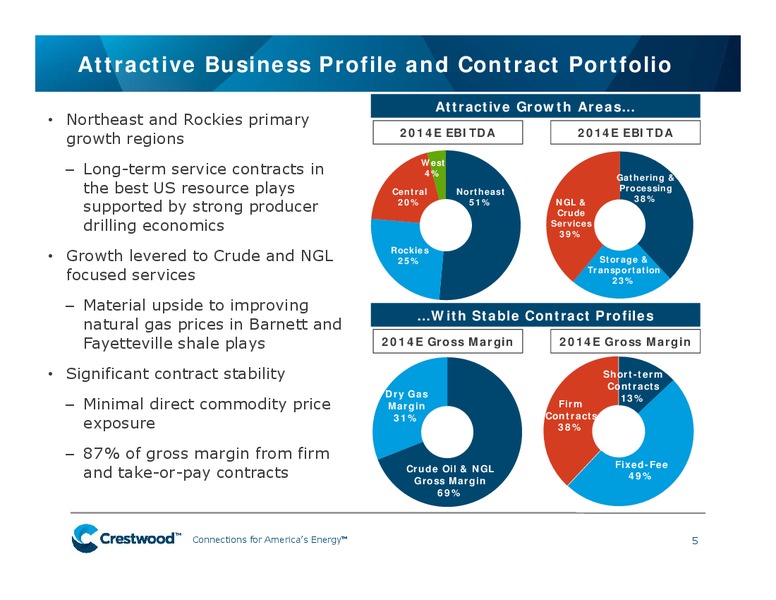 Citi 2014 MLP Midstream Infrastructure Conference – Crestwood Midstream Partners Lp – slide 4
