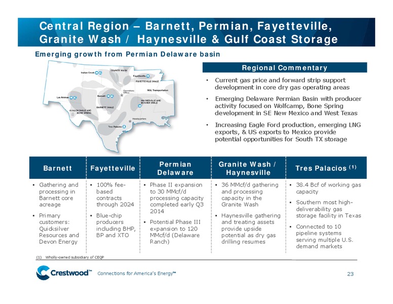 Citi 2014 MLP Midstream Infrastructure Conference – Crestwood Midstream Partners Lp – slide 22