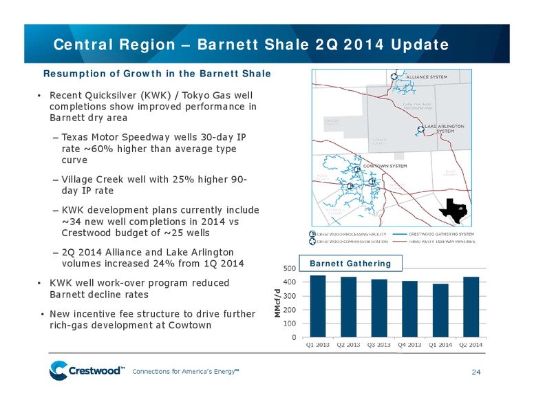 Citi 2014 MLP Midstream Infrastructure Conference – Crestwood Midstream Partners Lp – slide 23