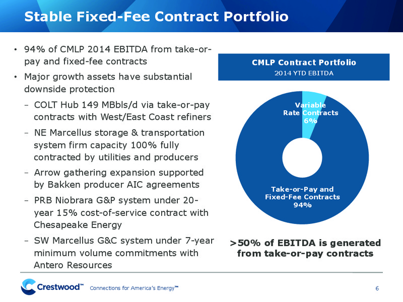 Connections for Americas Energy UBS MLP One on One Conference – Crestwood Midstream Partners Lp – slide 5