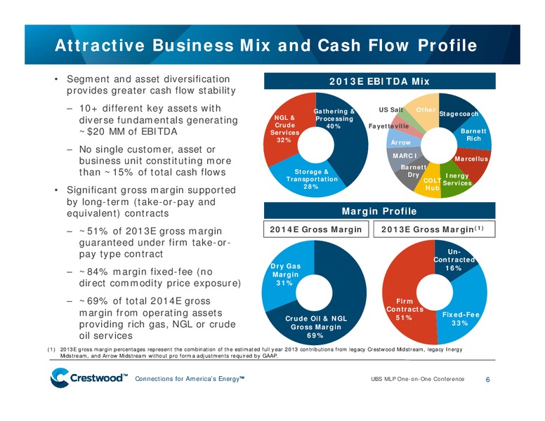UBS Global Energy Presentation MLP One on OneTitle Conference – Crestwood Midstream Partners Lp – slide 5