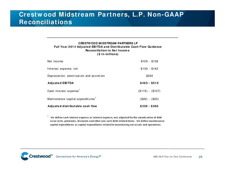 UBS Global Energy Presentation MLP One on OneTitle Conference – Crestwood Midstream Partners Lp – slide 27