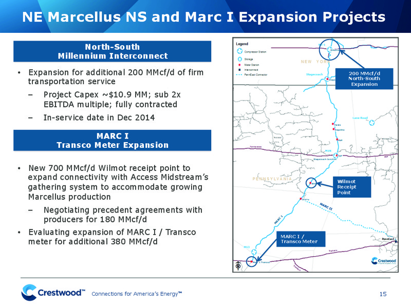 UBS MLP ONE ON ONE CONFERENCE – Crestwood Midstream Partners Lp – slide 14