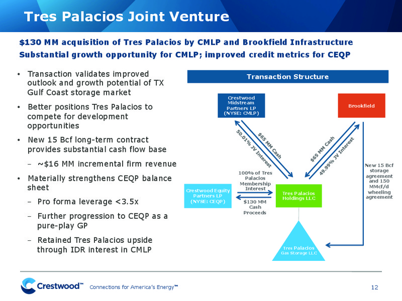 UBS MLP One on One Conference Presentation – Crestwood Midstream Partners Lp – slide 11