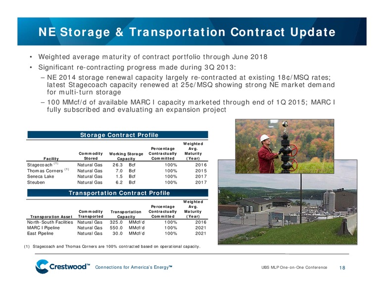 UBS Global Energy Presentation MLP One on OneTitle Conference Presentation – Crestwood Midstream Partners Lp – slide 17