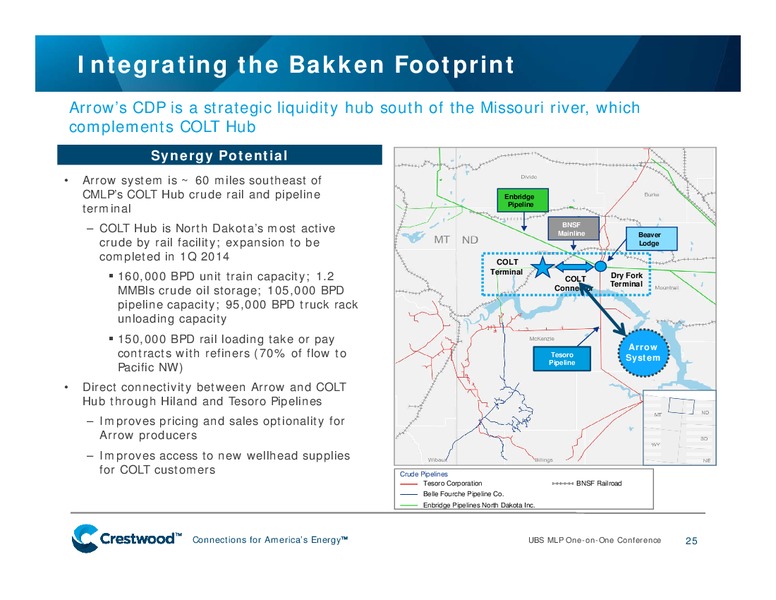 UBS Global Energy Presentation MLP One on OneTitle Conference Presentation – Crestwood Midstream Partners Lp – slide 24