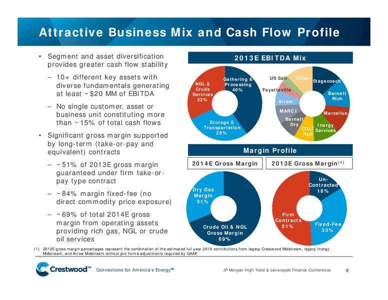 JP MORGAN HIGH YIELD & LEVERAGED PRESENTATION FINANCE CONFERENCE – Crestwood Midstream Partners Lp – slide 7