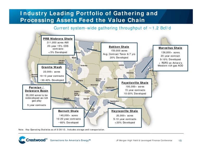 JP Morgan High Yield & Leveraged Finance Conference – Crestwood Midstream Partners Lp – slide 14