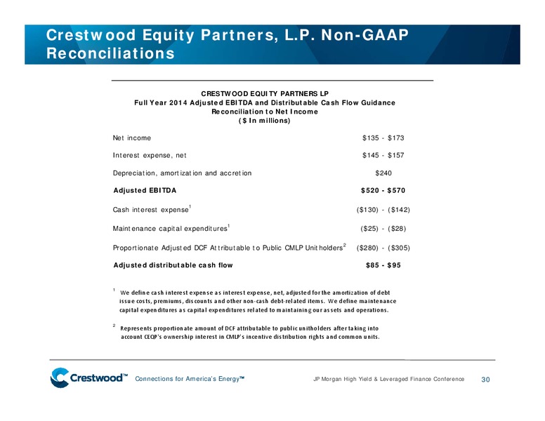 JP Morgan High Yield & Leveraged Finance Conference – Crestwood Midstream Partners Lp – slide 29
