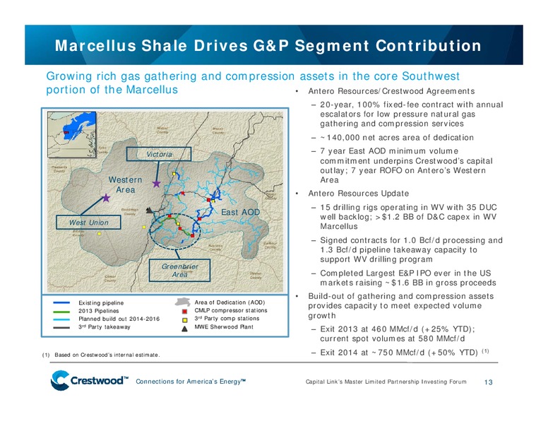 CAPITAL LINK'S MASTER LIMITED PARTNERSHIP INVESTING FORUM – Crestwood Midstream Partners Lp – slide 12