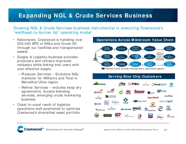 CAPITAL LINK'S MASTER LIMITED PARTNERSHIP INVESTING FORUM – Crestwood Midstream Partners Lp – slide 20