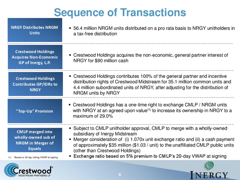 MAY 2013 INVESTOR PRESENTATION – Crestwood Midstream Partners Lp – slide 5