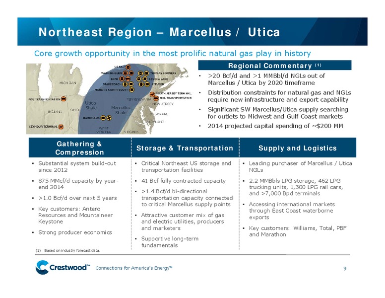Energy & Power Leveraged Finance Conference – Crestwood Midstream Partners Lp – slide 8