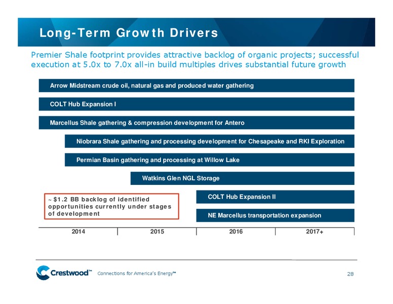 Energy & Power Leveraged Finance Conference – Crestwood Midstream Partners Lp – slide 27
