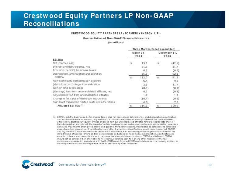 Energy & Power Leveraged Finance Conference – Crestwood Midstream Partners Lp – slide 30