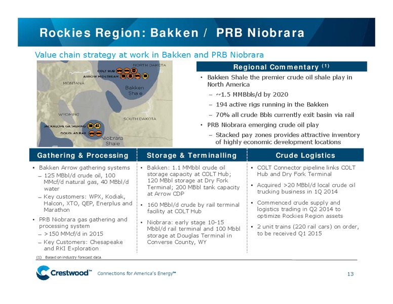 Credit Suisses 2nd Annual Presentation – Crestwood Midstream Partners Lp – slide 12