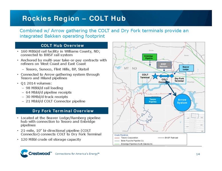 Credit Suisses 2nd Annual Presentation – Crestwood Midstream Partners Lp – slide 13