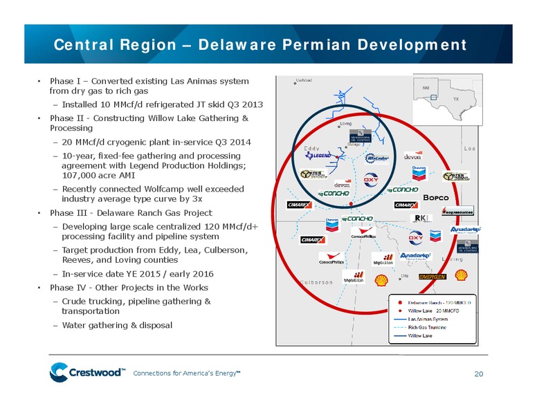 Credit Suisses 2nd Annual Presentation – Crestwood Midstream Partners Lp – slide 19