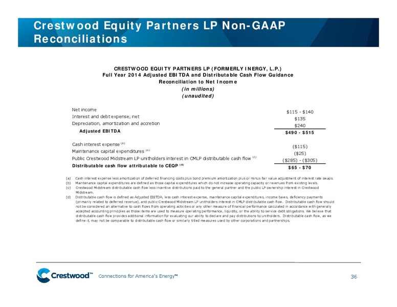 Midstream Presentation Conference – Crestwood Midstream Partners Lp – slide 34