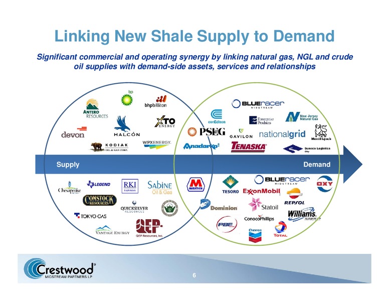 JEFFERIES GLOBAL ENERGY CONFERENCE – Crestwood Midstream Partners Lp – slide 5