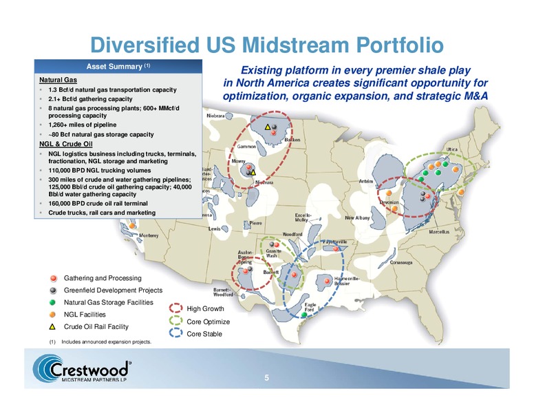 RBC CAPITAL MARKETS 2013 MLP CONFERENCE – Crestwood Midstream Partners Lp – slide 4