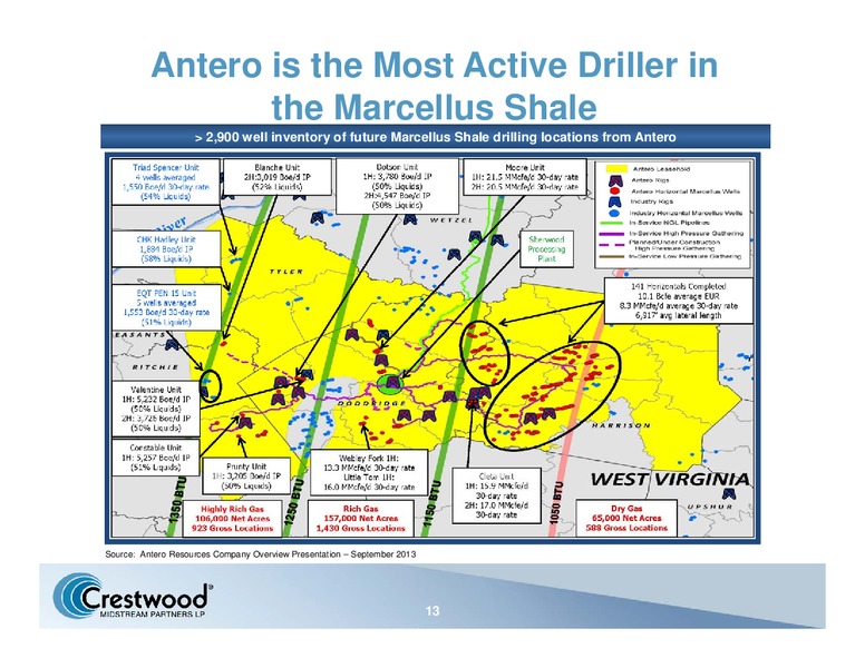 RBC CAPITAL MARKETS 2013 MLP CONFERENCE – Crestwood Midstream Partners Lp – slide 12