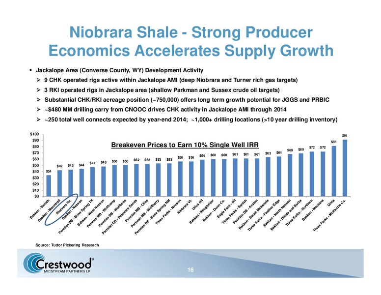 RBC CAPITAL MARKETS 2013 MLP CONFERENCE – Crestwood Midstream Partners Lp – slide 15