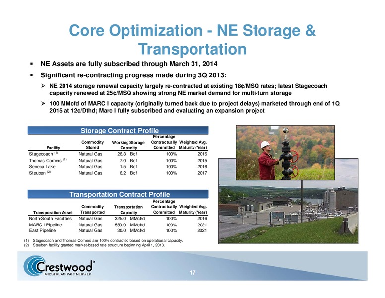 RBC CAPITAL MARKETS 2013 MLP CONFERENCE – Crestwood Midstream Partners Lp – slide 16