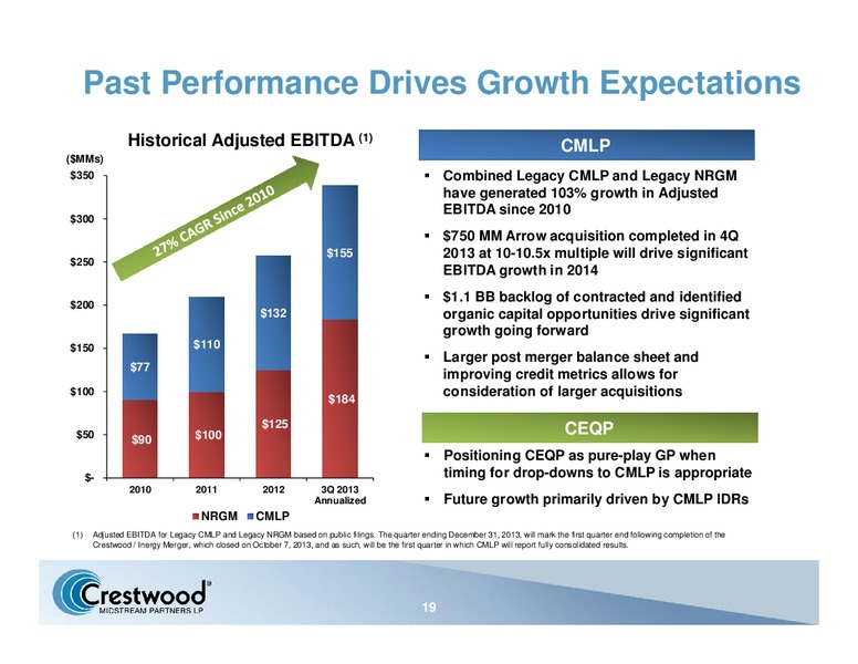 RBC CAPITAL MARKETS 2013 MLP CONFERENCE – Crestwood Midstream Partners Lp – slide 18