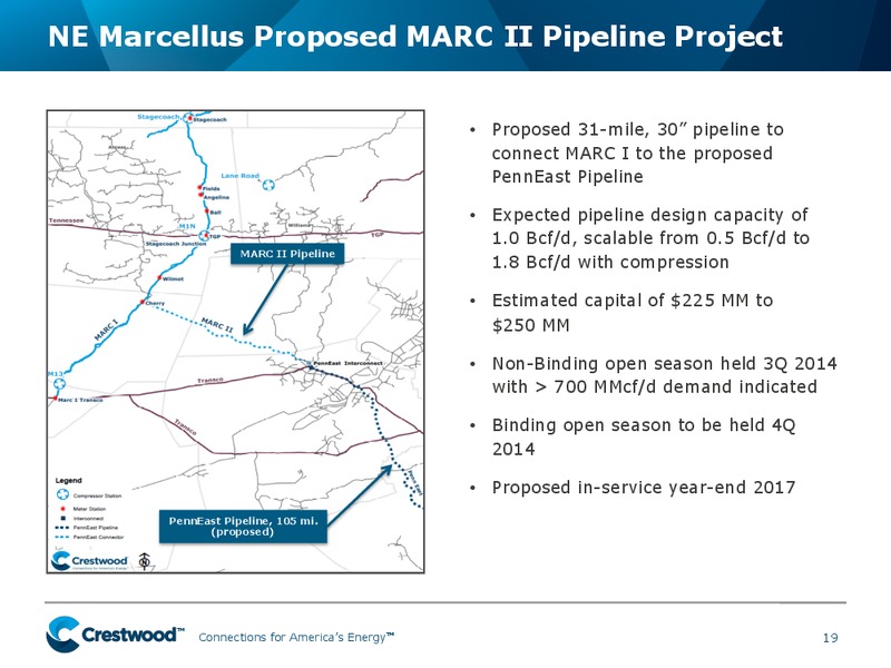 BANK OF AMERICA MERRILL LYNCH PRESENTATION TITLE 2014 LEVERAGED FINANCE CONFERENCE – Crestwood Midstream Partners Lp – slide 18