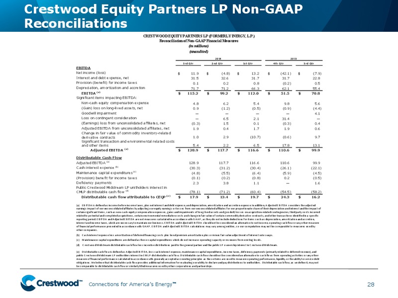 BANK OF AMERICA MERRILL LYNCH PRESENTATION TITLE 2014 LEVERAGED FINANCE CONFERENCE – Crestwood Midstream Partners Lp – slide 26
