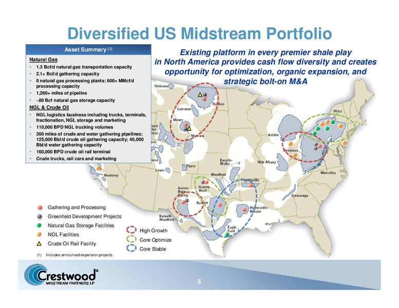 Bank of America Merrill Lynch Leveraged Finance Conference – Crestwood Midstream Partners Lp – slide 4