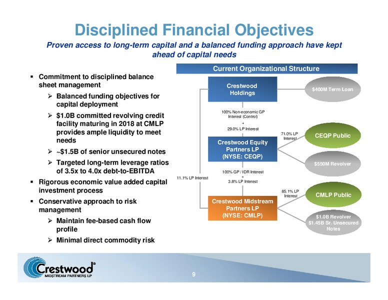 Bank of America Merrill Lynch Leveraged Finance Conference – Crestwood Midstream Partners Lp – slide 8