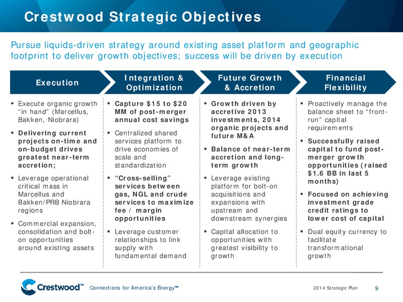 2014 STRATEGIC PLAN – Crestwood Midstream Partners Lp – slide 8