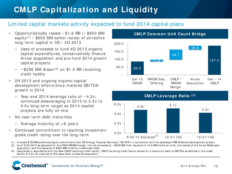 2014 STRATEGIC PLAN – Crestwood Midstream Partners Lp – slide 12