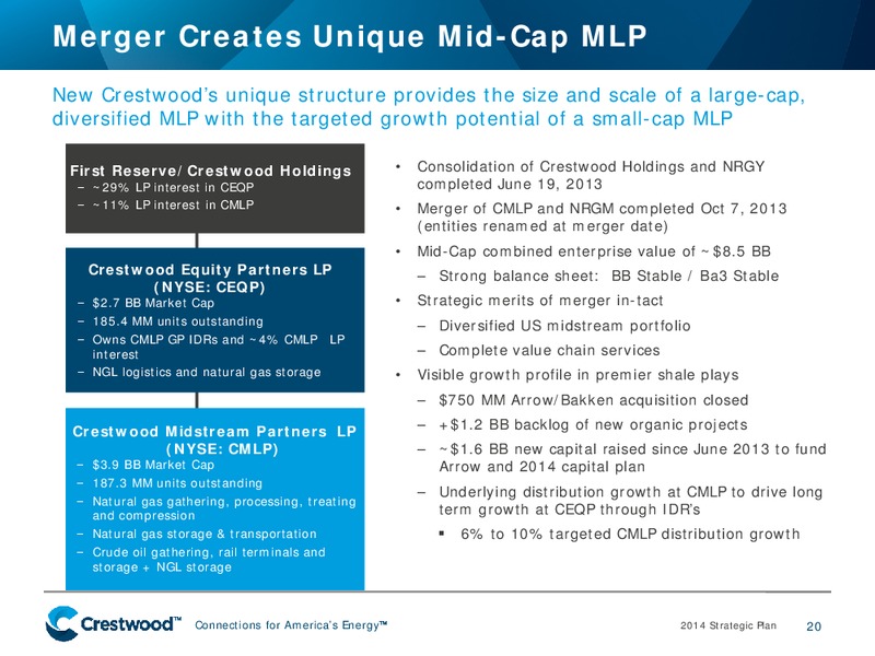 2014 STRATEGIC PLAN – Crestwood Midstream Partners Lp – slide 19