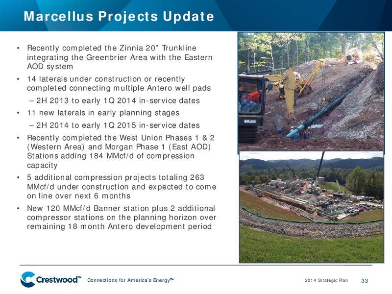 2014 STRATEGIC PLAN – Crestwood Midstream Partners Lp – slide 32