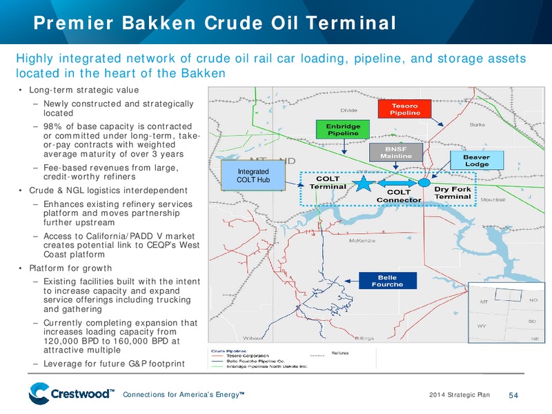 2014 STRATEGIC PLAN – Crestwood Midstream Partners Lp – slide 53