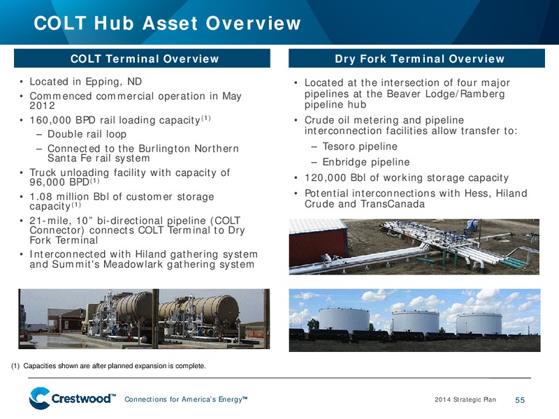 2014 STRATEGIC PLAN – Crestwood Midstream Partners Lp – slide 54