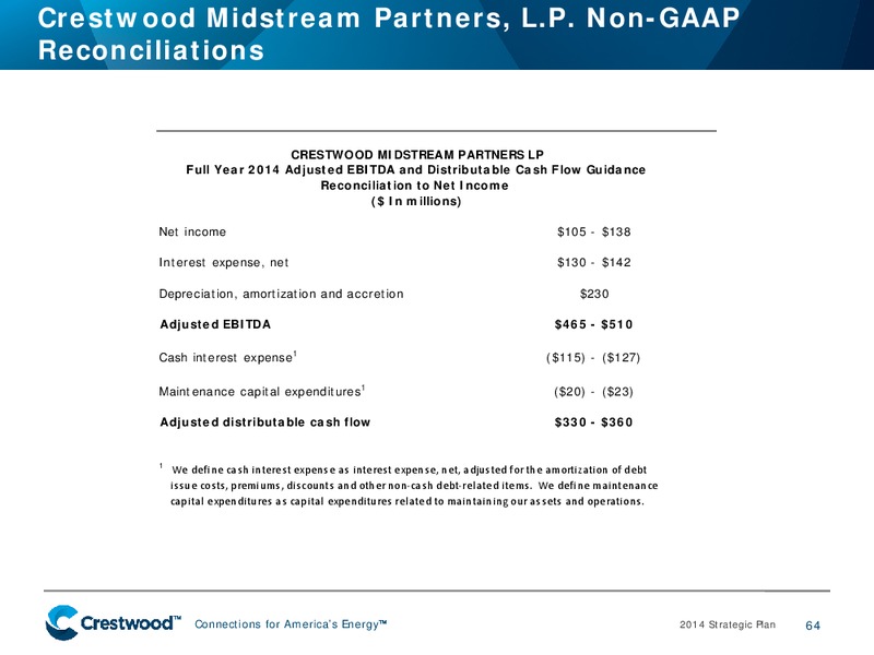2014 STRATEGIC PLAN – Crestwood Midstream Partners Lp – slide 63