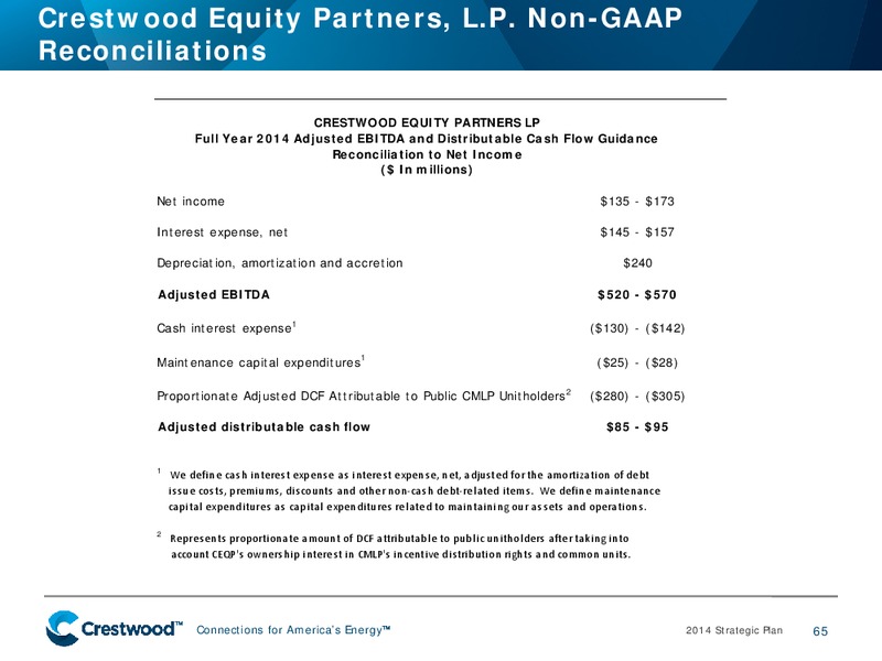 2014 STRATEGIC PLAN – Crestwood Midstream Partners Lp – slide 64