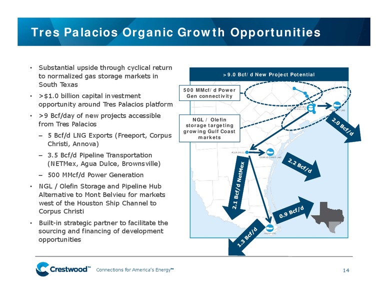 Wells Fargo Securities 2014 Energy Symposium – Crestwood Midstream Partners Lp – slide 13