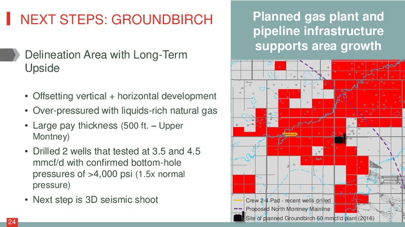 CORPORATE PRESENTATION – Crew Energy Inc. – slide 23