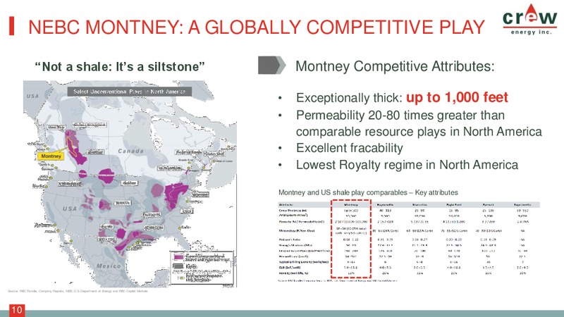 CORPORATE PRESENTATION – Crew Energy Inc. – slide 9