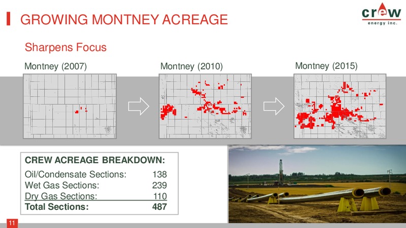 CORPORATE PRESENTATION – Crew Energy Inc. – slide 10